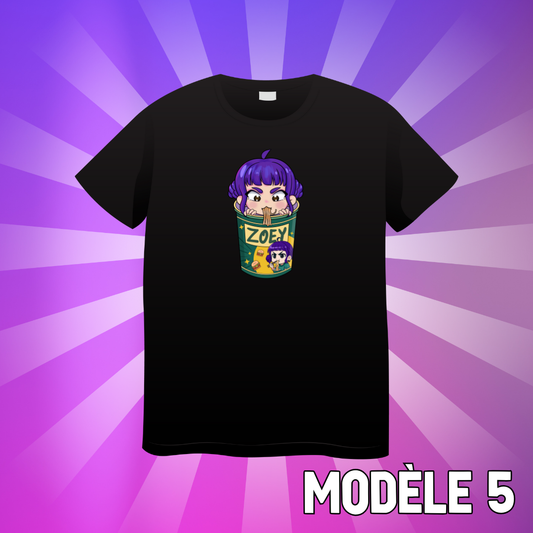 Modèle 5