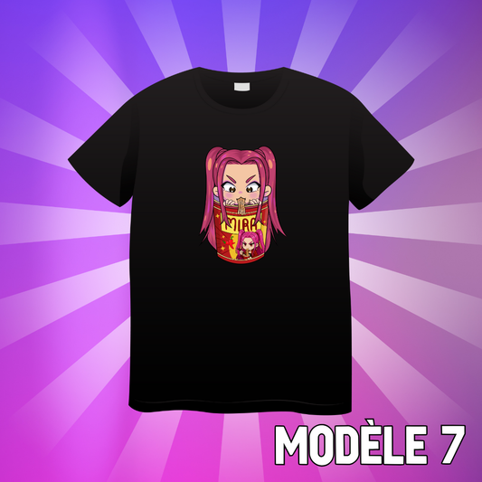 Modèle 7